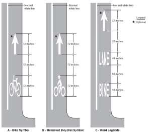Longitudinal pavement markings shall be used to define bicycle lanes.