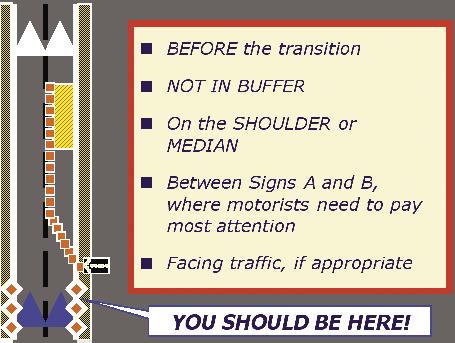 Recommended Practices The following recommendations may assist officers who are assigned to presence duty in a highway work zone.