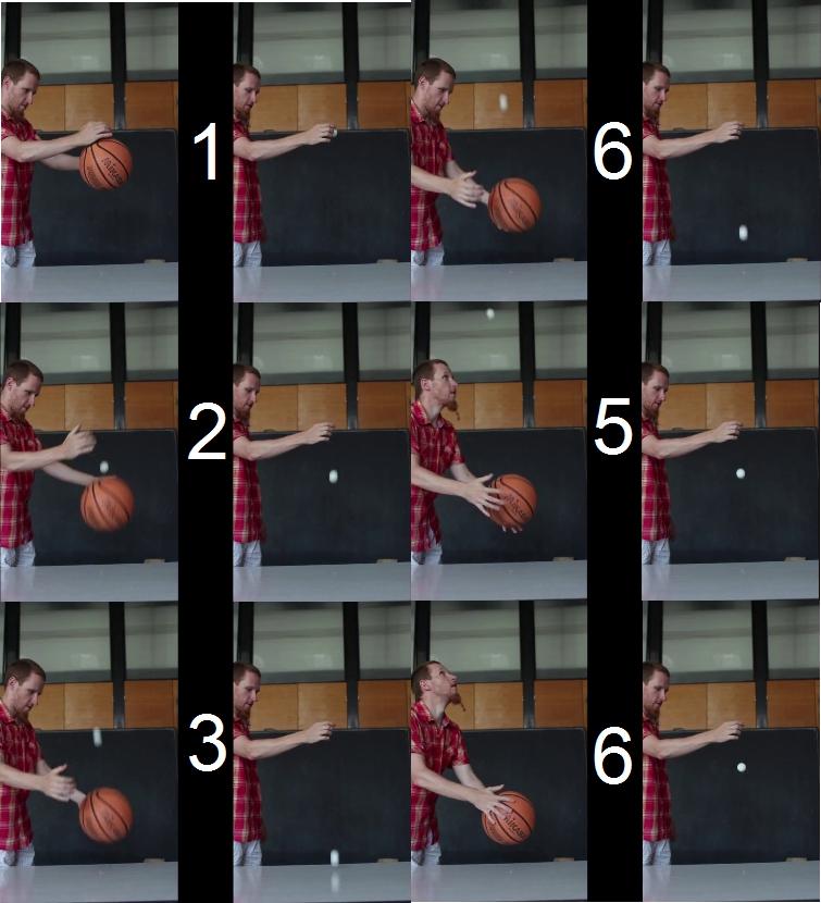 dou Mariner 10. O basketbalke a pingpongáči Na obrázku vidíme ten istý efekt pri spoločnom odraze basketbalovej a pingpongovej lopty. Budeme popisovať zrážku dvoch telies, očíslovaných 1 a 2.