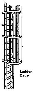 Fixed Ladders Vertical fixed ladders should be provided with a means to protect a worker from falling. This may consist of a ladder cage or a fall arrest system.