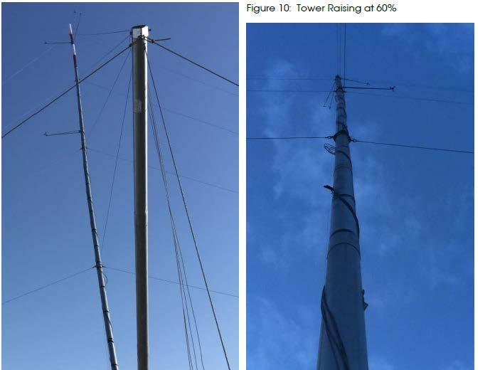 Kisimigiuktuk Hill Wind Resource Assessment and Wind Flow Modeling Report Page 5 Sensor heights were documented in met tower installation report as 34 meters for the upper-level anemometers and the