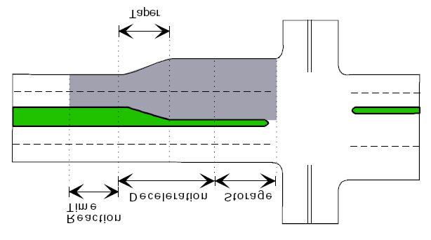 Figure 2-14.