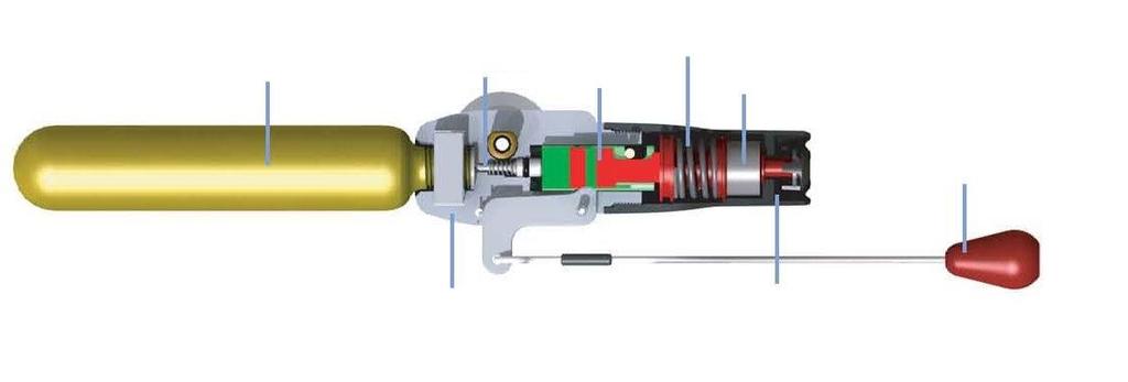 3 The cartridge mechanism is a compressed high powered spring which is held by a paper element.