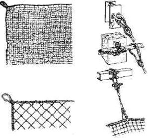 FALL CONTAINMENT SYSTEMS Safety Nets Safety nets are most often used when it is not practical to provide a fixed barrier or fall arrest systems at the work site (ex.