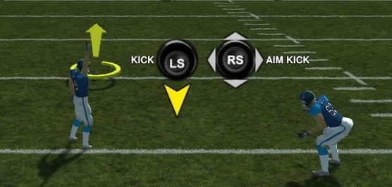 KICKING Kicking the ball uses both analog thumb sticks. Aim The Kick: the right Thumb stick will move the yellow directional arrow on screen. The ball will travel along this direction.