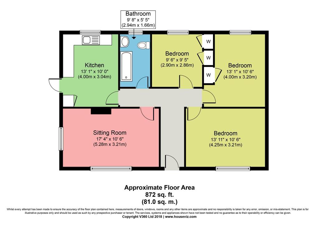 FLOORPLANS NOTICE Details and photographs prepared March 2018 All measurements are approximate. The services as described have not been tested and cannot be guaranteed.