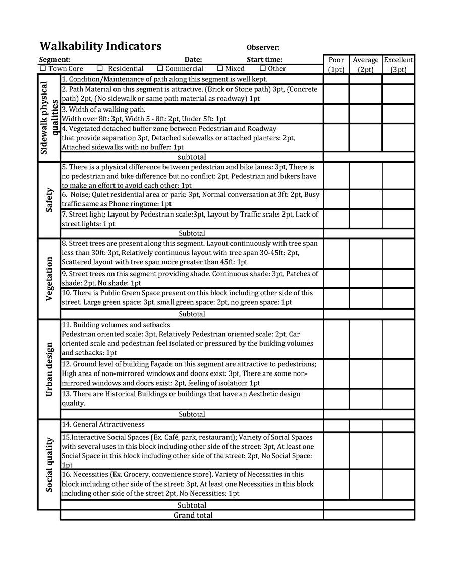 7 Figure 2: Walkability score sheet Due to time and resource limitations, the score for each criteria was collected