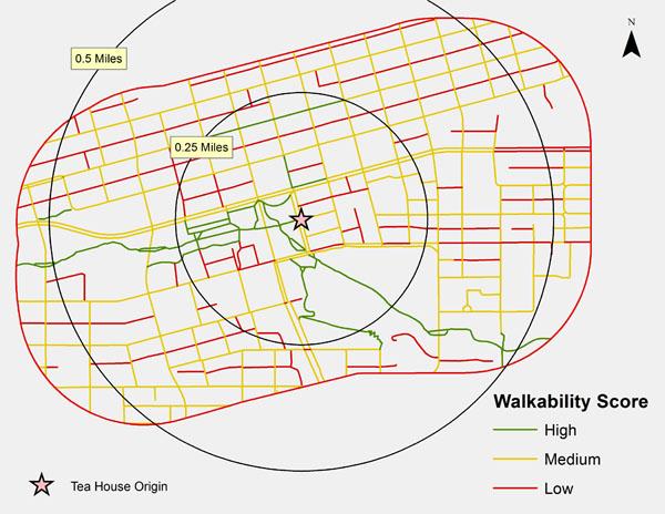 8 excellent, average, and poor performance related to the walkability survey criteria.