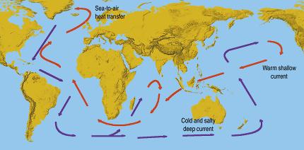 4 - Bathymetry, gravity waves and climate tidally induced ocean vertical mixing maintenance and control of the global thermohaline circulation hence on the long-term impact of the