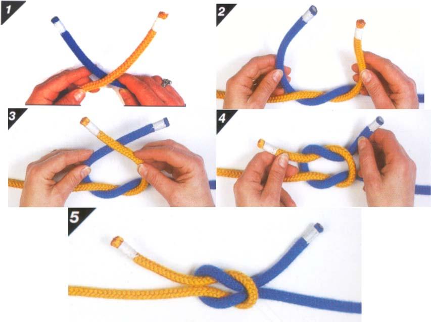 Attachment A to EO M490.03 Instructional Guide KNOT-TYING INSTRUCTIONS REEF KNOT Figure A-1 Steps 1 5 Note. From Pocket Guide to Knots and Splices (p. 98), by D. Pawson, 2001, 1.