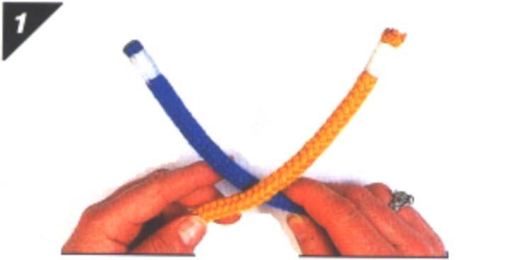 Steps for Tying a Reef Knot 1.