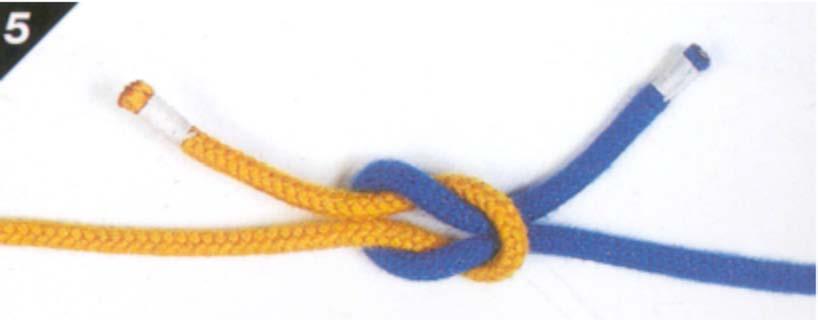 5. Pull tight to complete the reef knot. Figure 6 Step 5 Note. From Pocket Guide to Knots and Splices (p. 98), by D.