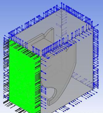 15: Assembly Enclosed Into An Enclosure 2) Mesh: Patch