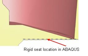 The rubber component presses against a rigid seat which is modeled using a discrete rigid part. Penalty contact with a friction coefficient of 0.5 is defined between the rubber and the rigid seat.