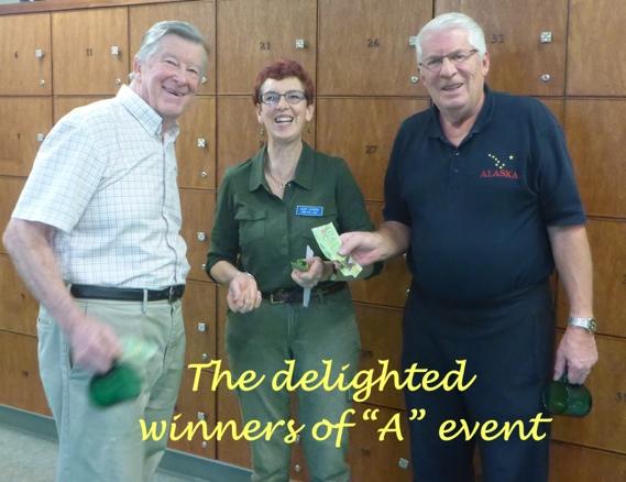 We were delighted that our team of Judy, George and Ted beat out all comers to win the A