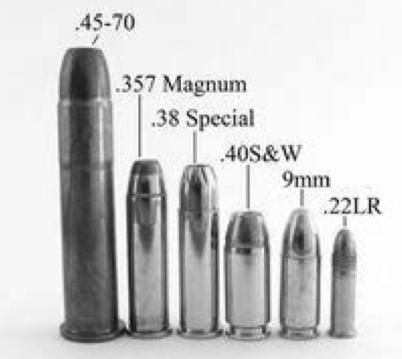 Caliber of the Cartridge Caliber - a measure of the diameter of the