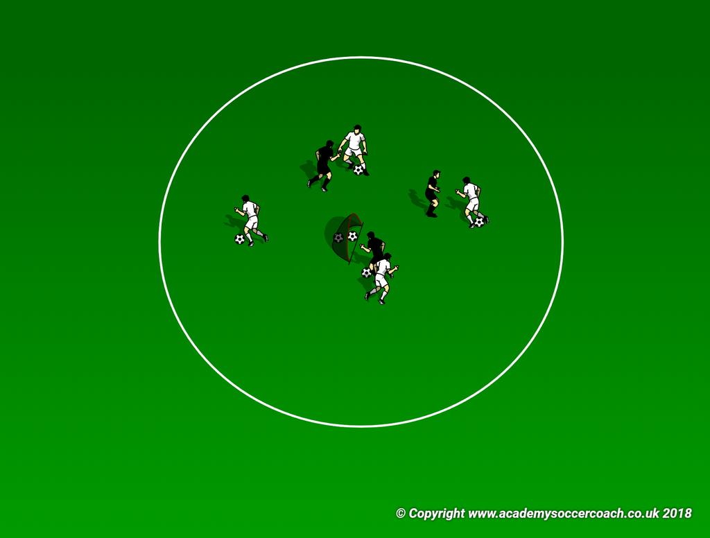 Play 4v4 Alternative Activity Ninja of the pug (15-20 minutes) o Make a Circle with a diameter of 10 yds, in the middle of the circle place one pug goal.