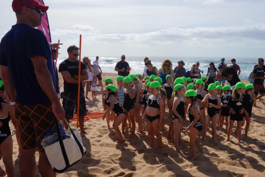 Can we ask that parents please inform the relevant age manager if you need to take your child out of Nippers early.