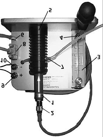 User's Guide GMK220 Calibrator for the GMP220 Series Probes 1. Probe to be checked (not included) 2. Probe connector and the cable 3. Rotameter 4. Flow adjustment screw 5.