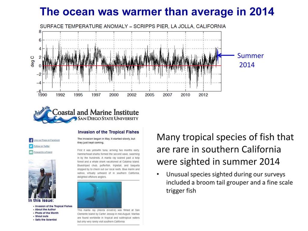 Oceanographic conditions are known to influence fish standing stocks as individuals move in search of food and favorable environmental conditions. 2014 was a unusually warm year.