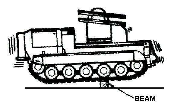 tracked vehicle. a.