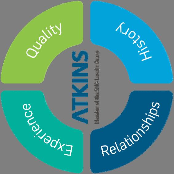Why Atkins Extensive and relevant municipal experience including Complete Street projects with a long track record of successful delivery.