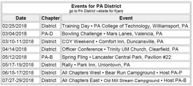 See the PA District Website for Flyers: www.gwrrapadist.