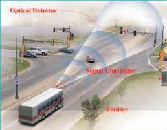 Installing Transit Signal Priority (TSP) technology at key intersections 3.