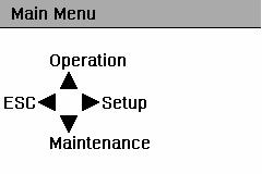 71 Operation Menu Mode Display in Menu Mode Structure of the Menus Starting from the main menu, each menu (on page 74) contains a maximum of three menu items ("3-point menu").
