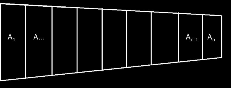Figure 7: Discretization of Wing Each sub element can be best modeled as a trapezoid because of the linearly tapered airfoil planform.