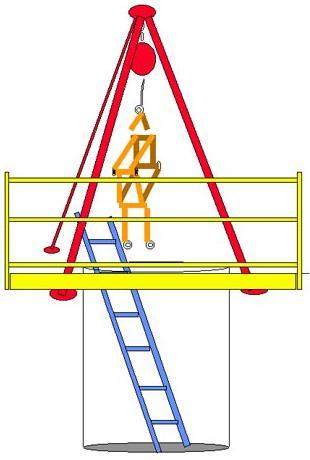 emergency extrication. Ladders may be used for ordinary entry and exit.
