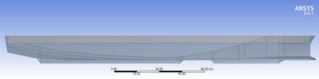 RELM1 RELM6 RELM11 Figure 2.7: The nodes along the side of the hull at which the free surface elevation is measured front (RELM6) and 175.