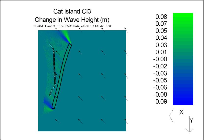 ERDC/CHL Letter Report 10 Figure 12. Wave height change (dredged existing) for incident wave of H=0.64m, T =5 s and Theta =-58.