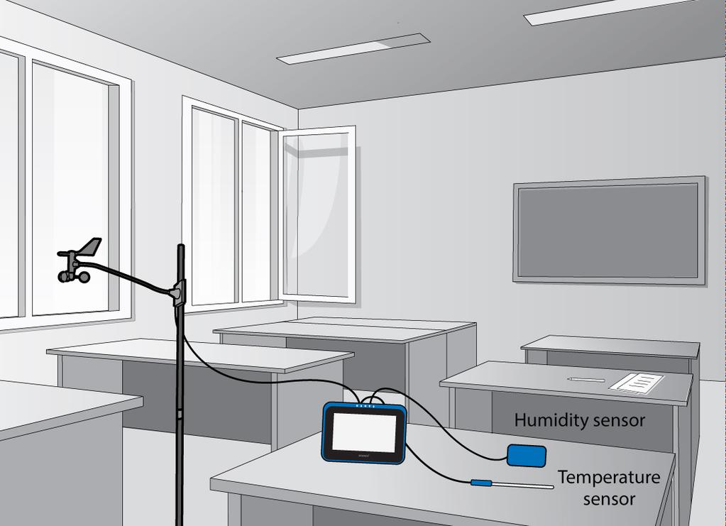 Chapter 25 Influence of Natural Ventilation on the Indoor Climate Figure 1: meteorological station situated in a suitable classroom Introduction One of the factors influencing the indoor climate is