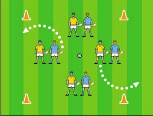 5 Dribbling through cones - Cones are placed 2m apart. Three children at each line of cones. Children must dribble the ball between the cones and back to the start using both sides of the hurl.