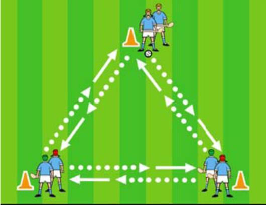 40 H u r l i n g S k i l l s a n d G a m e s 8.2 Chase the Hound 2m 10m 10m Tackler Hound GOAL - Set up as shown above. Distances may vary. - The Hound has a ball.