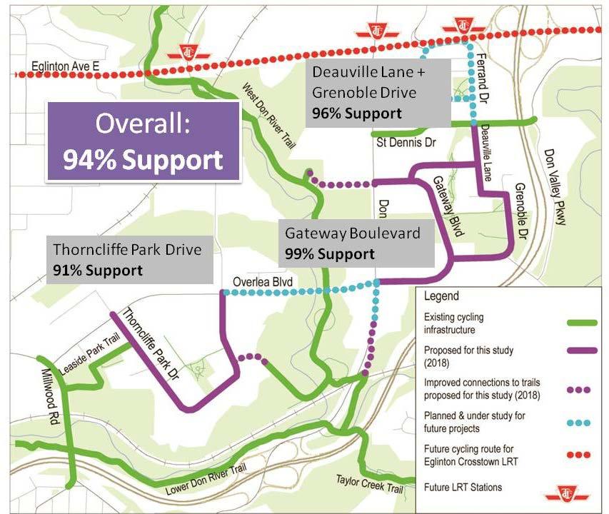 Executive Summary Public consultation on the Bike Flemingdon Park and Thorncliffe Park Study was conducted between August and October 2017, and followed a variety of creative tactics to increase
