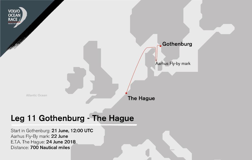 Leg 11 Gothenburg to The Hague This is the last, and the shortest leg of the race at just 700 miles.