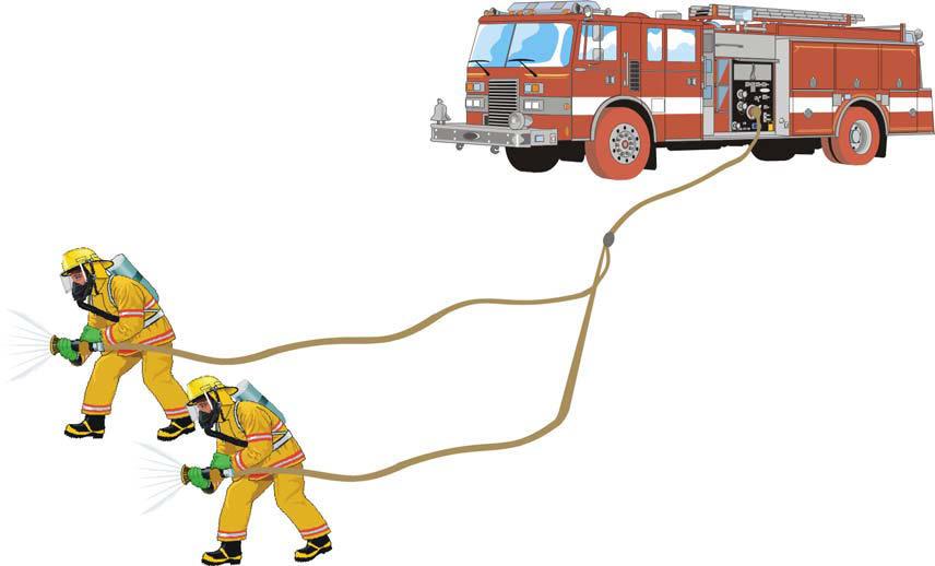 Topic 3-10: Fireground Hydraulics Calculations 6.