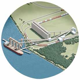 2 million : كمي ذ berth deepening ءسص م ك فض ن ذ $137 million West Vancouver : كمي ذ Freight Access rail project improvements and Terminal