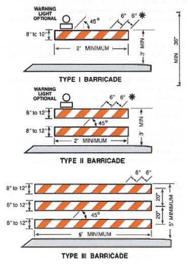 barricades, and the diamond-shaped pre-warning signs in the black on orange series specified for construction and maintenance sites.