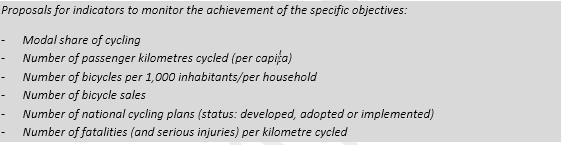 OBJECTIVES Overall objective Promote cycling to improve the quality of life on the pan- European level and establish cycling as equal mode of transport Specific objectives for the year 2030 1.
