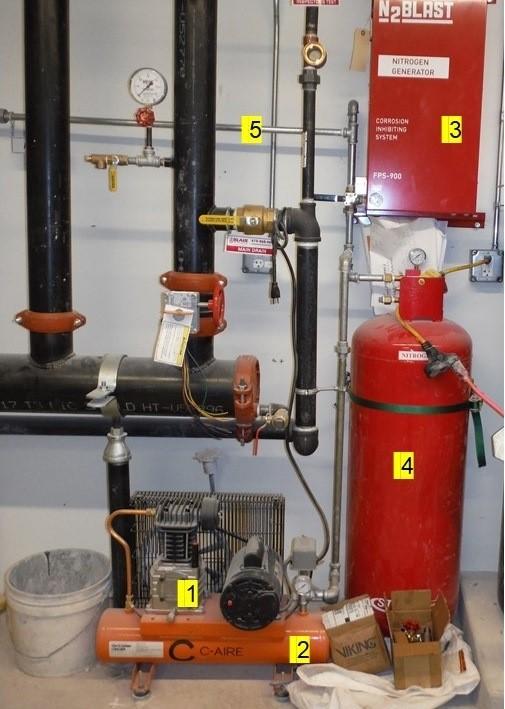 (3) Photo 3 shows a nitrogen generator connected to a dry-pipe sprinkler system. 1.