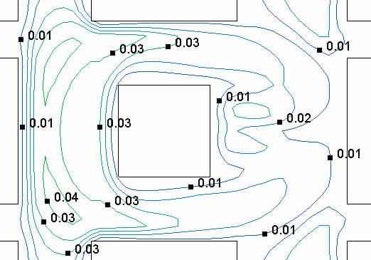 (a) Standard k-εmodel (b) LK model RNG model Distribution of wind speed ratio (Wind direction, Code A) (a) Standard k-εmodel (b) LK model RNG model Distribution of turbulence energy k (Wind