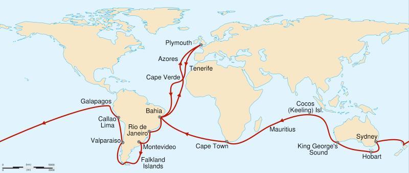 Major Expeditions *READ ONLY Charles Darwin HMS Beagle (1831) Coastline of South America,