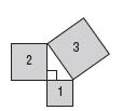 14. If the perimeter of square 2 is 200 units and the perimeter of square 1 is 150 units, what is the perimeter