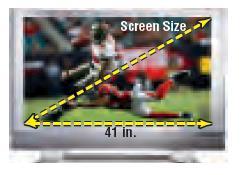 The screen aspect ratio, or the ratio of the width to the length, of a high-definition television is 16:9.