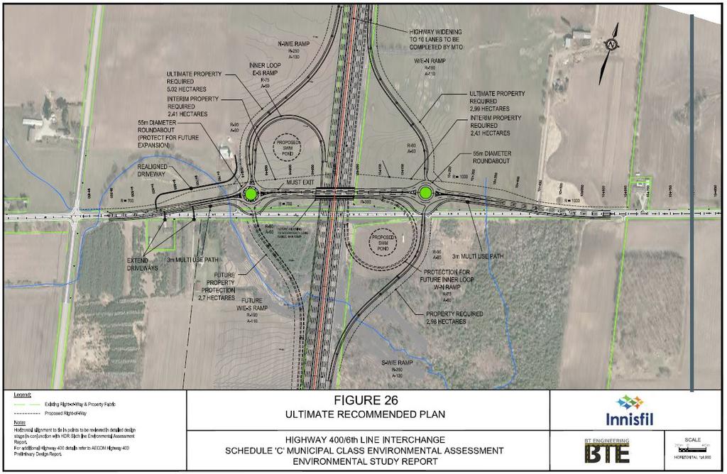Exhibit 2-9: Ultimate Interchange at Highway 400 and 6 th Line Source: Highway 400/6th Line Interchange Environmental Assessment (January 2017) 2.