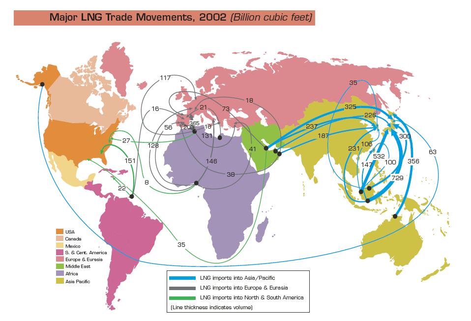 Global LNG Trade as of 2002 From EIA 2003 report, The