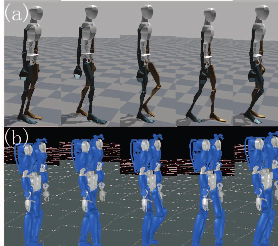 [ ] Right Knee Joint Angle [ ] Left Knee Joint Angle 1 8 6 4 2 1 2 3 4 5 6 7 8 9 1 human 1 robot conv 8 robot imitaiton 6 4 2 1 2 3 4 5 6 7 8 9 1 Fig. 6. Comparison of knee joint trajectories of different walking control strategies.